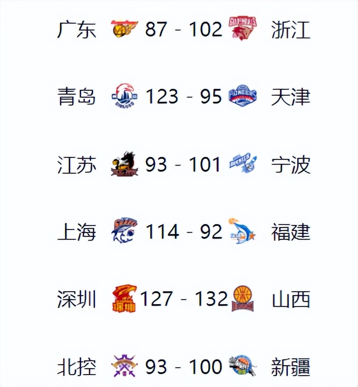 aoa体育体育中国官网-关于球队实力pk！胜者将占得上风的信息