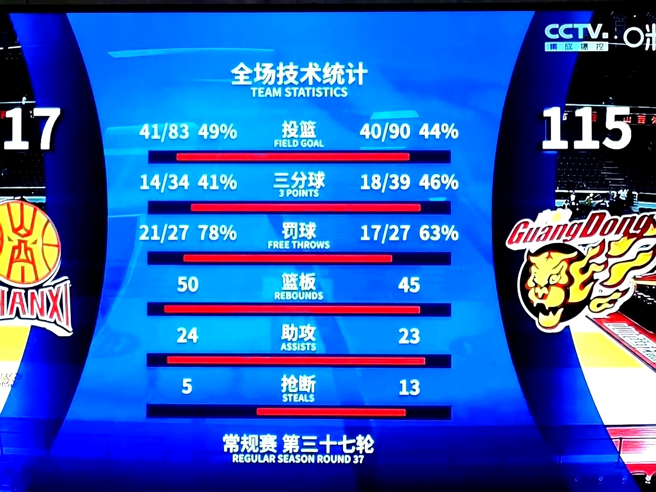 比赛风云变幻，胜负悬念引发球迷热议的简单介绍